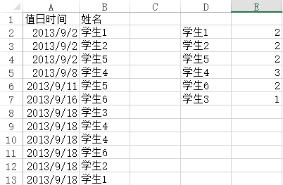 Excel小技巧