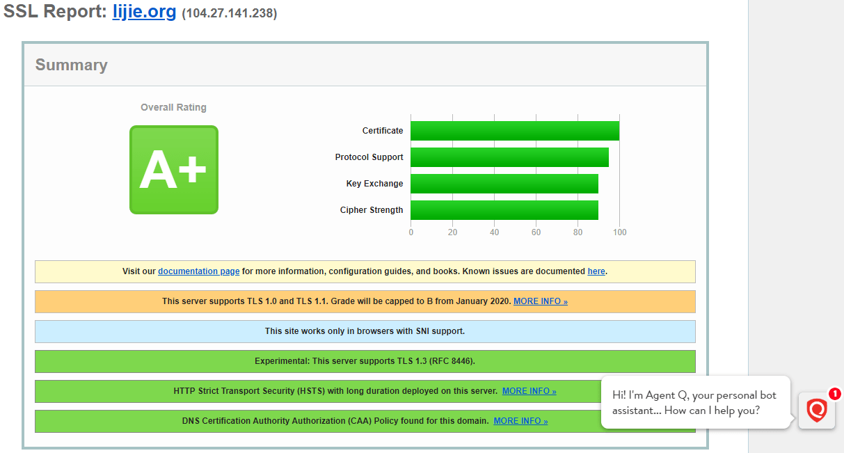 域名如何开启HTTPS,HTTP/2以及HSTS