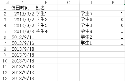 Excel小技巧